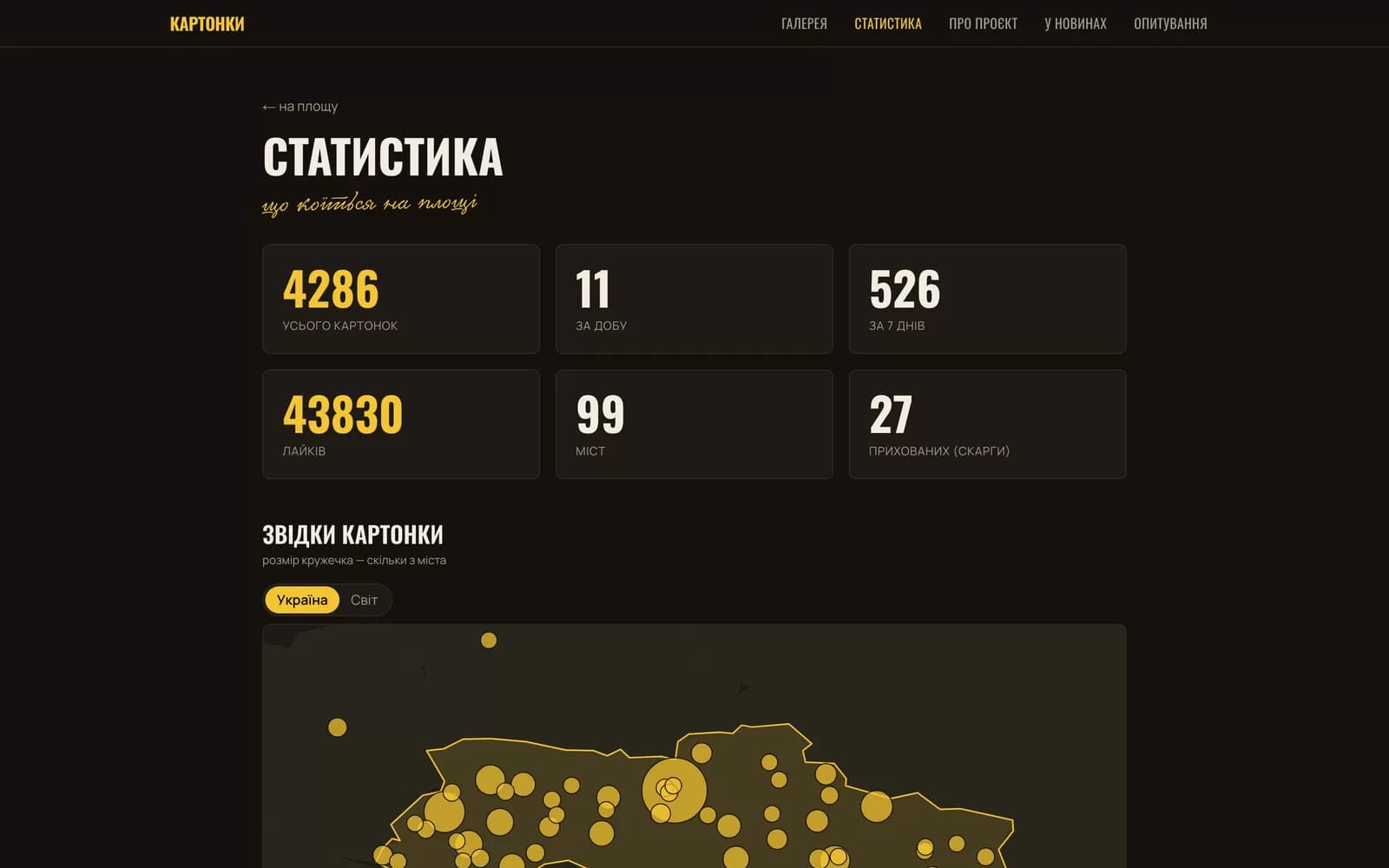 Публічна статистика: картонки, міста, лайки — і мапа, звідки вони.