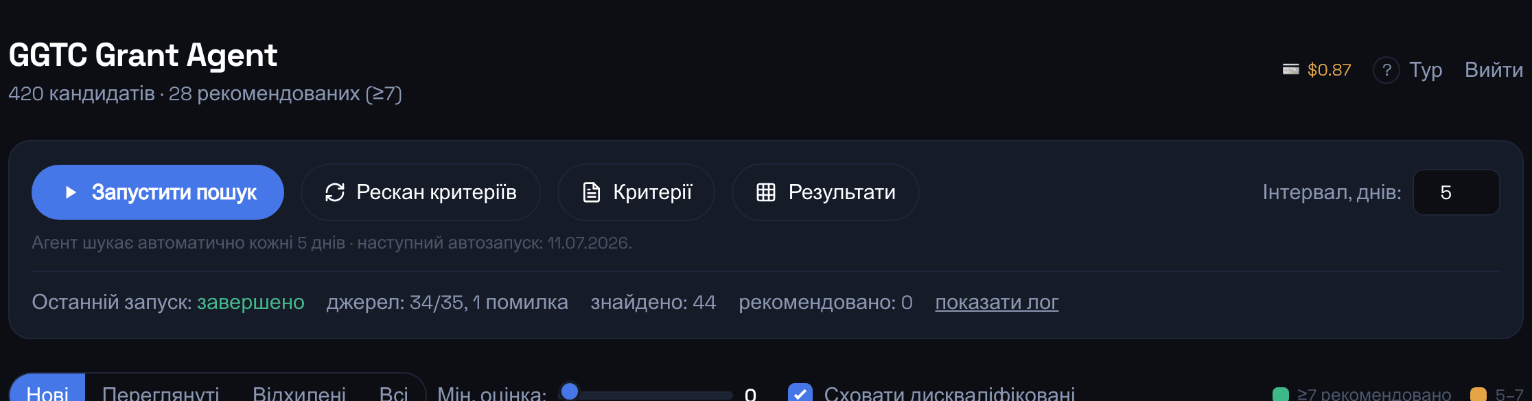 Дашборд грант-агента GGTC — лічильник кандидатів і керування